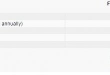 【AcesHost.com】免费空间申请使用教程-沃园