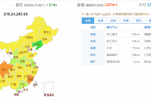 【糖果主机Sugarhosts】5大机房速评测及国内购买机房推荐-沃园