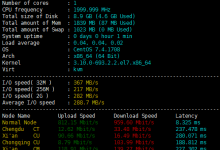 Cloudcone洛杉矶1核512M/15G硬盘/3T流量/1Gbps/1.99刀/月-沃园