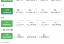 50vz洛杉矶C3/1核512M/100M带宽/250G流量/八折/200元/年-沃园