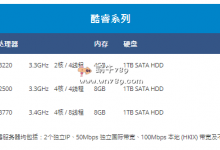 #商家投稿#Dataplugs多线通猪年新春优惠/香港独立服务器/不限流量/100M独立国际带宽/月费低至港币758起-沃园