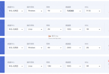 华为云服务器秒杀特惠活动,国内云服务器¥298/半年、¥547/年起-沃园