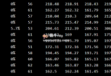 高品质美国CN2DC6限量版补货：美国CN2 GIA，Zenlayer线路，512M内存、$46.87/年-沃园