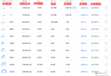 Vultr VPS新用户送53美元:日本美国等16大机房 支付宝 17.5元/月起-沃园
