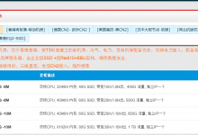 傲游主机圣诞全场75折+免费2个月 香港CN2/日本软银/欧洲CN2/美国高防线路任选-沃园