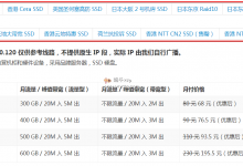 海星云主机新年让利全场75折,香港日本美国欧洲VPS月付41元起,抗投诉+CN2+高防-沃园