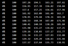异株湖CloudService测评,便宜美国安畅CN2 GIA VPS月均10元起,20G防御,稳定建站-沃园