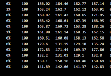 水墨云美国CN2VPS性能速度综合测评,水墨云美国CN2VPS怎么样?-沃园