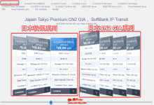 Gigsgigscloud日本东京软银/CN2大带宽VPS,200M带宽,$9.8/月起,高质量网络,有钱人上-沃园