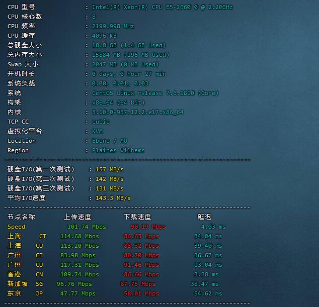 香港ceranetworks2核2g50g硬盘20m50m100m不限流量69元月
