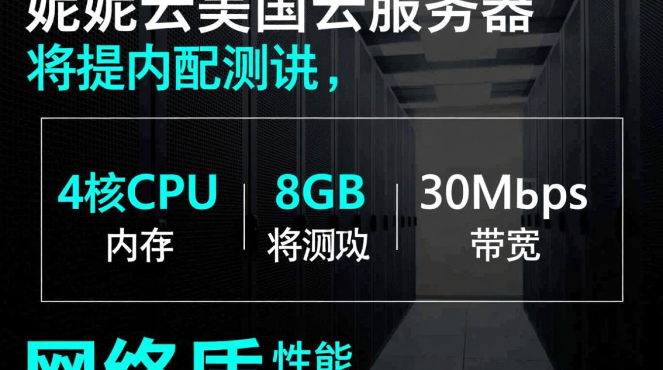 妮妮云VPS美国4核8G 30M评测，国外VPS哪家强？优惠信息一览！