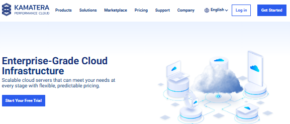 Kamatera Review – High Value VPS Cloud Service, Global Data Centers, Hourly Billing